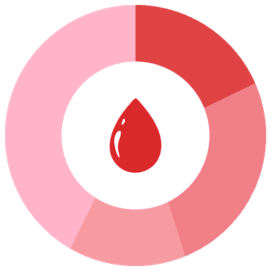 Ilustrasi Menstruasi